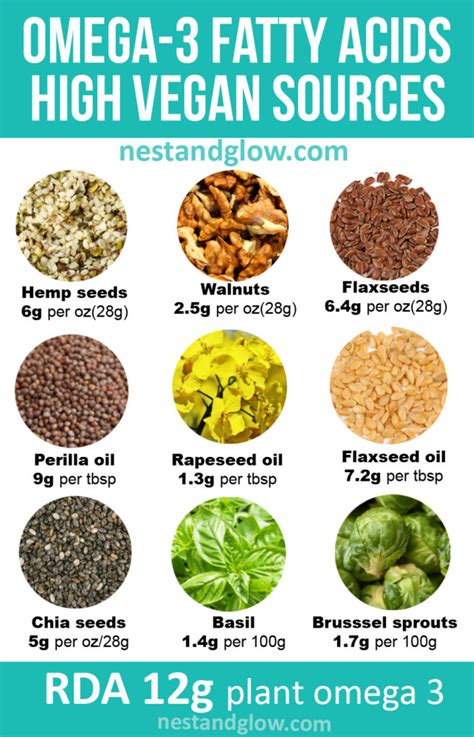 omega 3 rich vegan foods